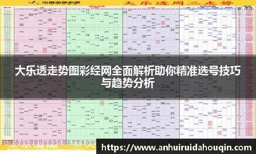 关键词2